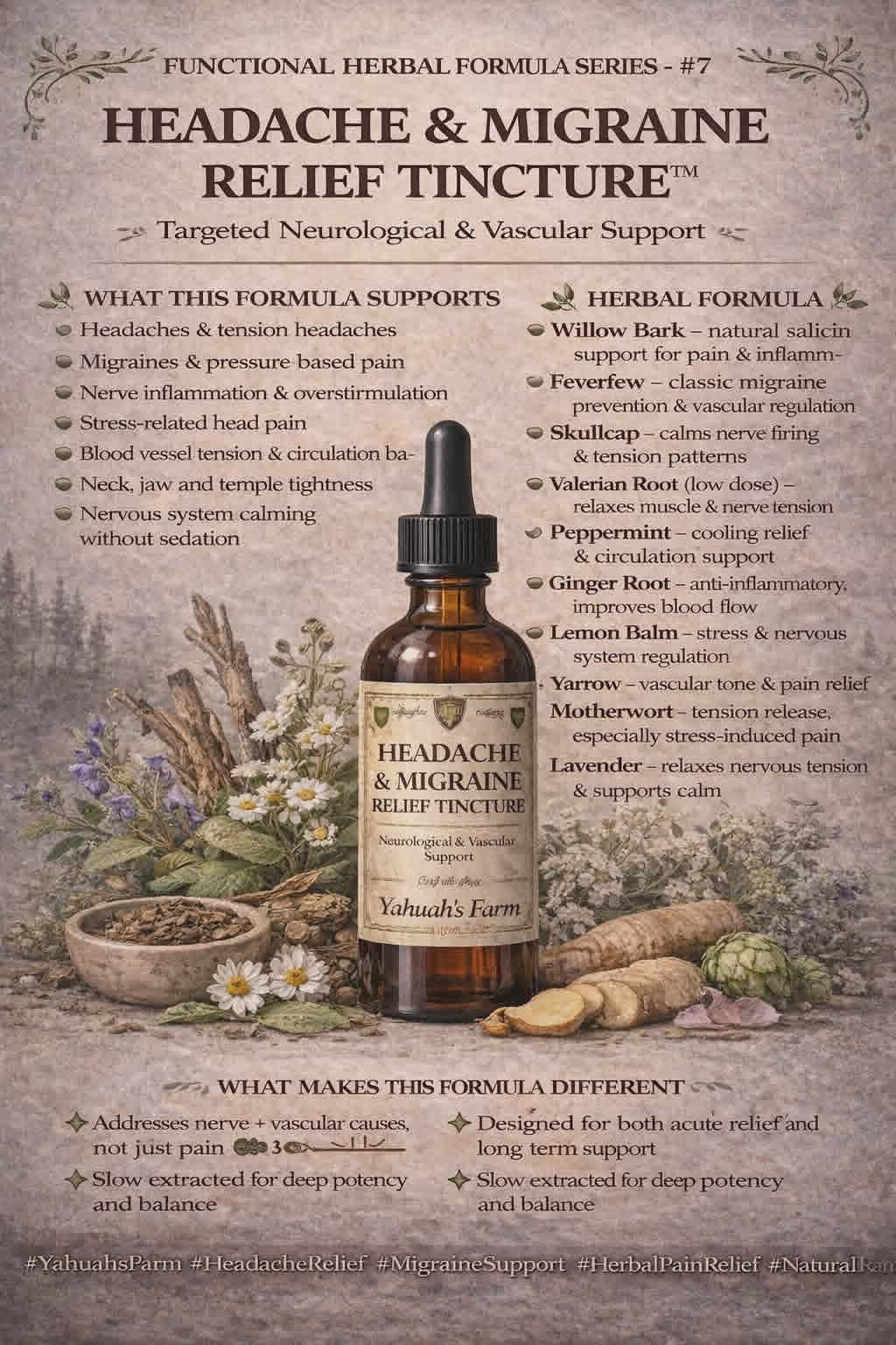 HEADACHE & MIGRAINE RELIEF TINCTURE ( pre order) July