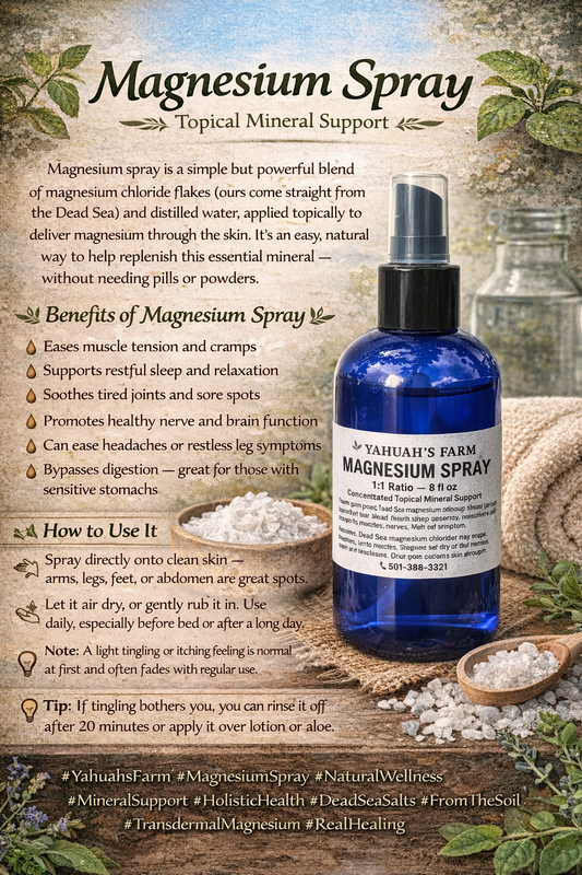 MAGNESIUM SPRAY