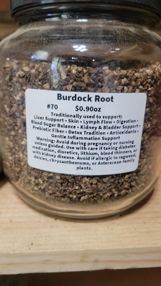 Burdock Root
